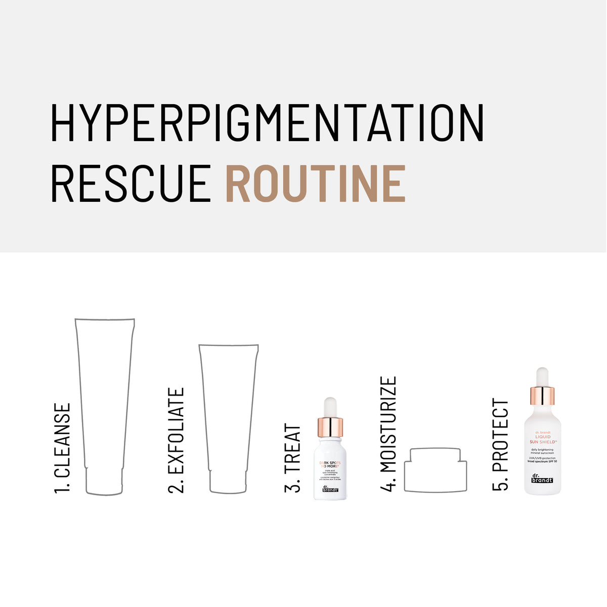 HYPERPIGMENTATION RESCUE DUO